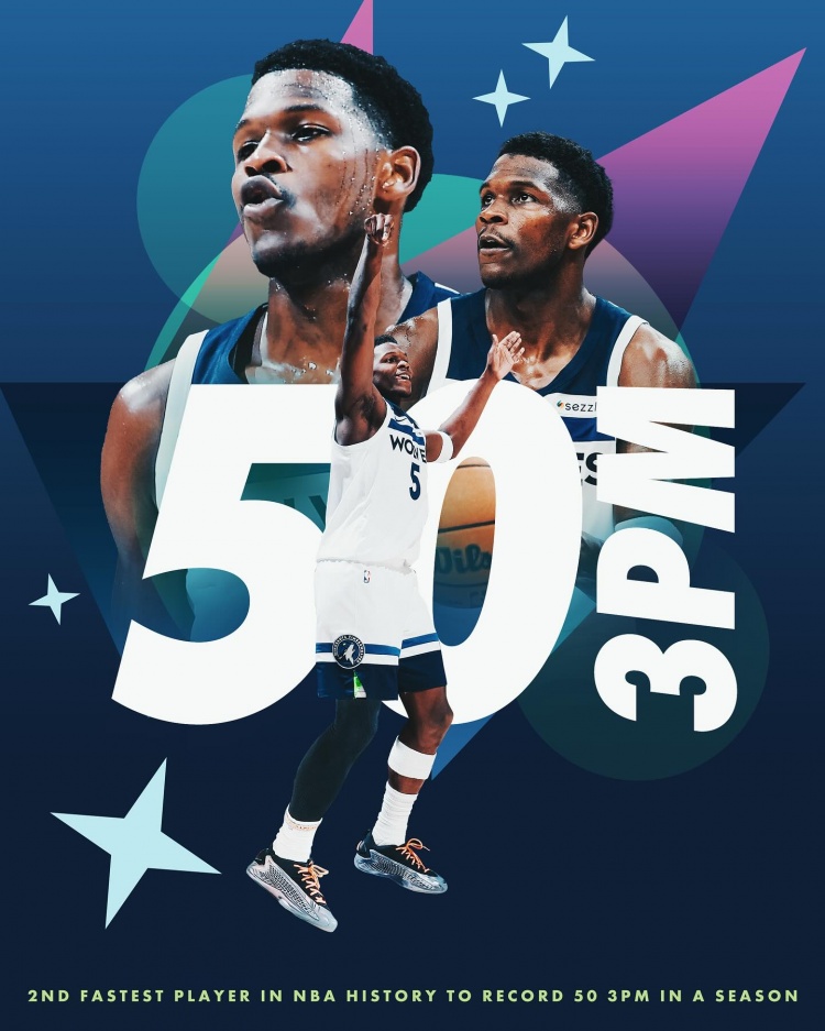 爱德华兹在本赛季前9场轰进了50记三分 NBA历史第2快！